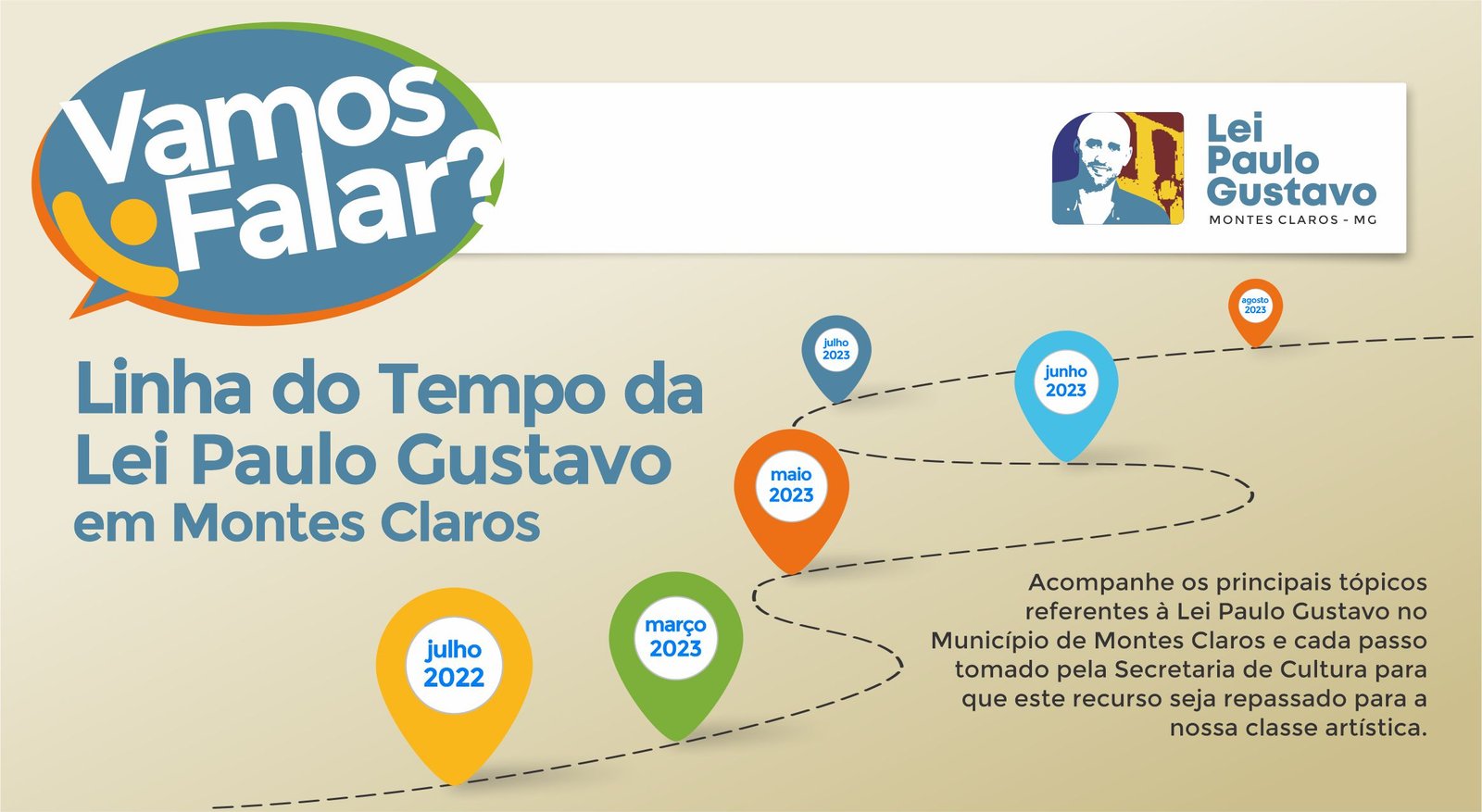 Montes Claros é contemplada com a Lei Paulo Gustavo e receberá vários benefícios